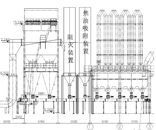 解決再生鋁熔化爐布袋除塵器燒袋的方案產品 海韻環境