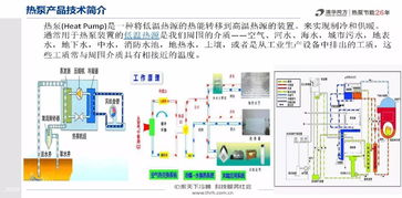 熱泵產品在可再生能源中的技術應用